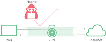 vpn