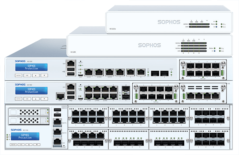 Sophos Firewall Support