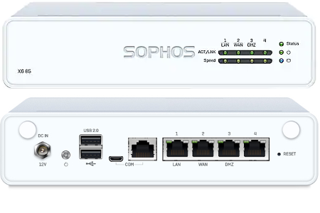 Sonicwall