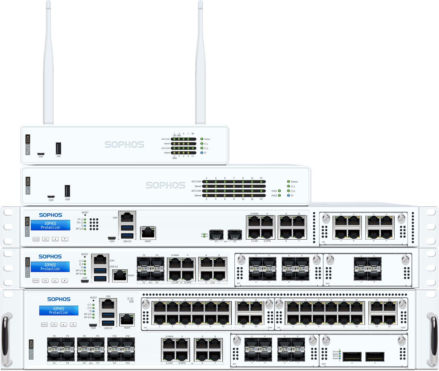 Sophos XGS  Firewalls