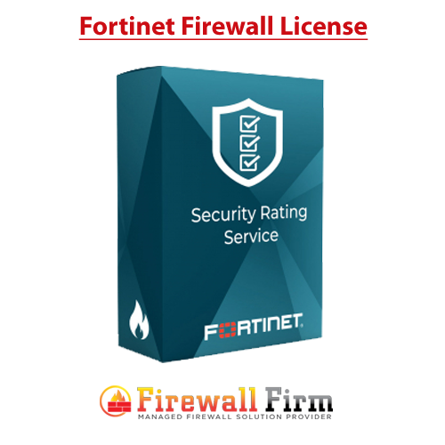 Security_Ratiing_Service Security_Ratiing_Service